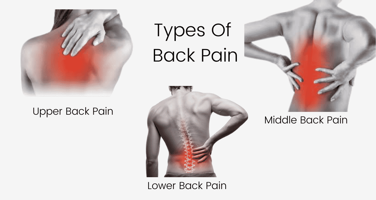Physiotherapy Tendonitis Carpel Tunnel And Sciatica Pain Treatment physiotherapy-tendonitis-carpel-tunnel-and-sciatica-pain-treatment